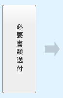 必要書類送付